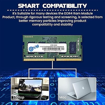 EVM 4GB DDR4 2400MHz So-DIMM Laptop Memory Ram (EVMT4G2400S84P) EVM 4GB DDR4 2400MHz So-DIMM Laptop Memory Ram (EVMT4G2400S84P)